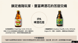 進階酒饕