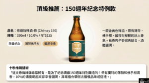 頂級推薦 150周年紀念特例款